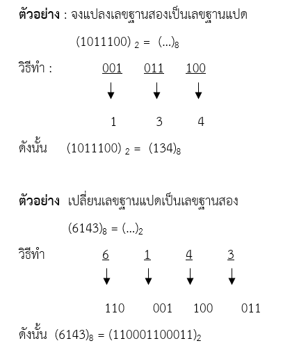 5. การเปลี่ยนเลขฐานแปดเป็นสองและเลขฐานสองเป็นฐานแปด – Computer Fun